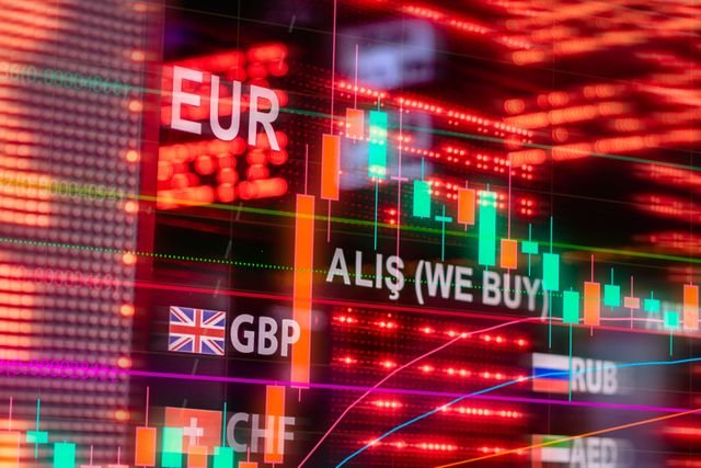 forex